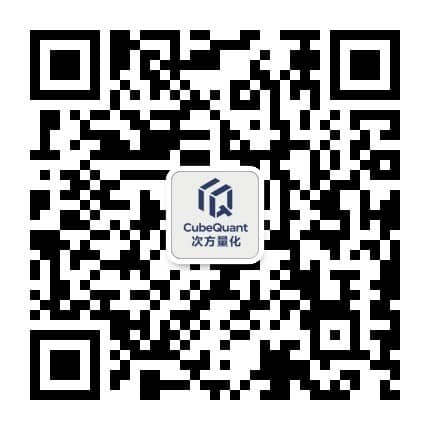 次方量化公众号